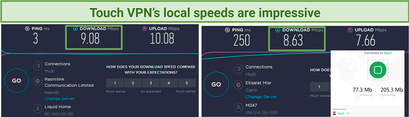 Local Speeds